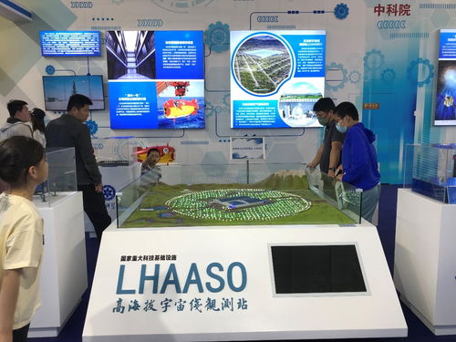 高能所亮相2023年全國(guó)科技活動(dòng)周暨北京科技周，共繪信息技術(shù)服務(wù)新圖景